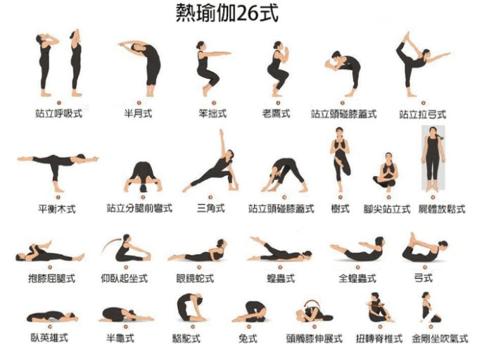 瑜珈10大好處 瑜珈10大好處