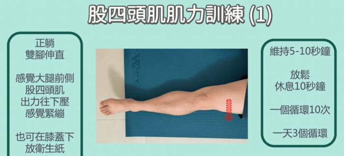 膝蓋韌帶拉傷分3級