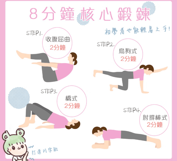 核心運動的訓練方法