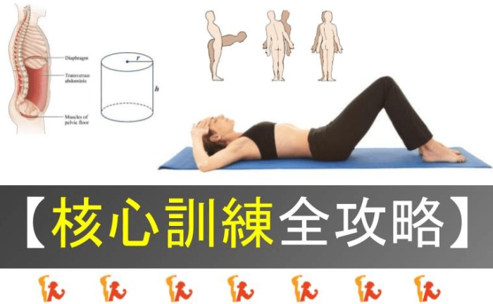 核心運動的定義