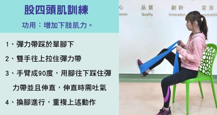 彈力帶下半身訓練
